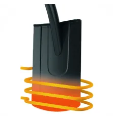 Rovný rýč CELLPRO